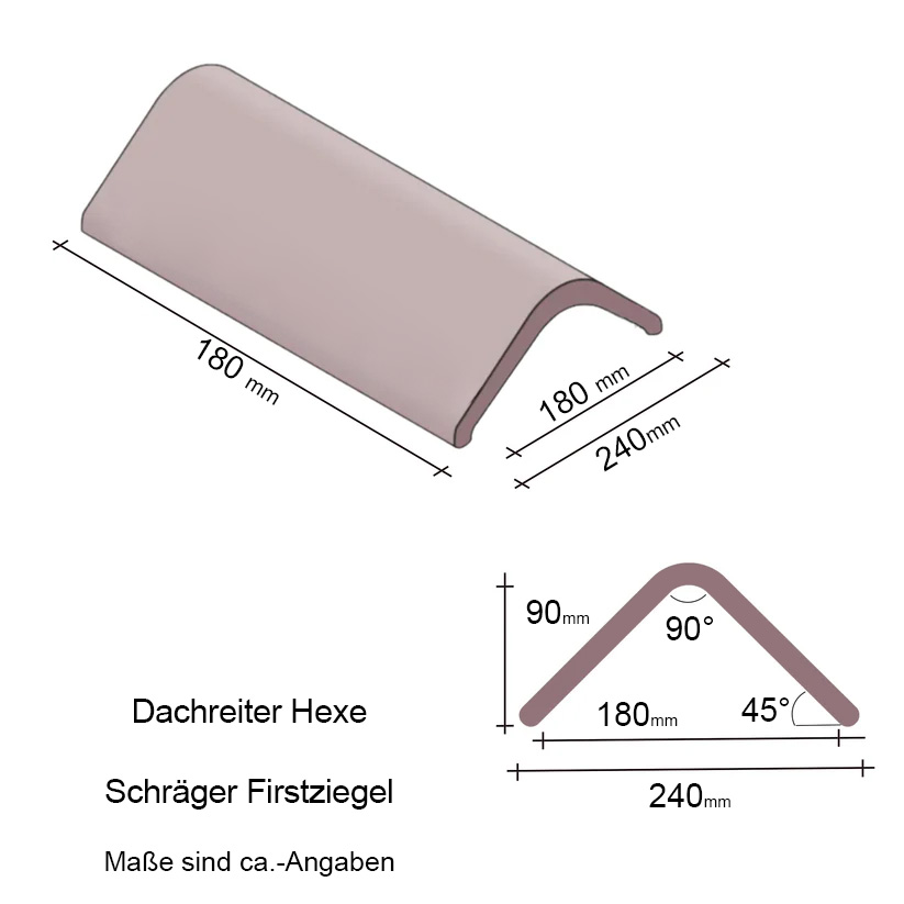 Dachreiter Hexe
